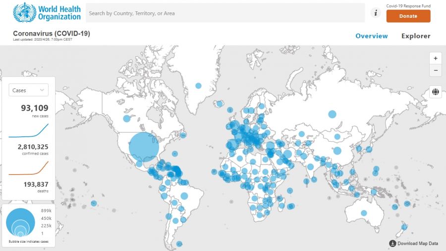Coronavirus disease (COVID-19) Situation dashboard