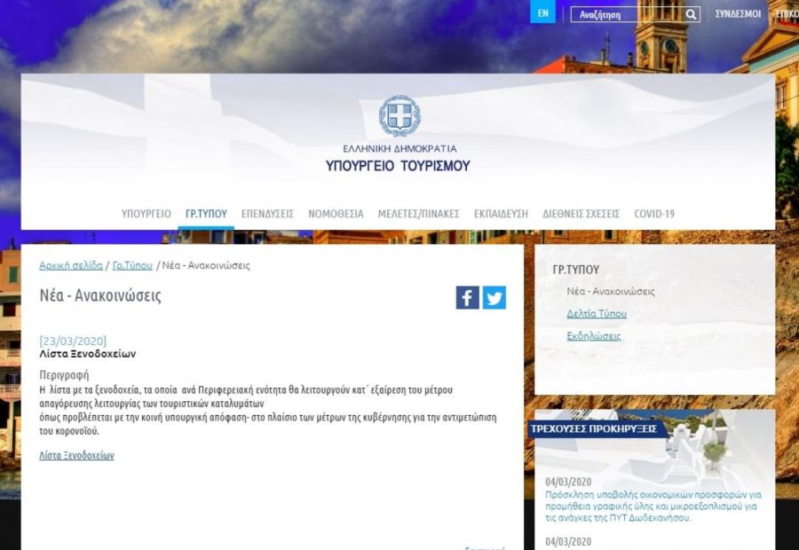 Ξενοδοχεία σε λειτουργία ανά νομό